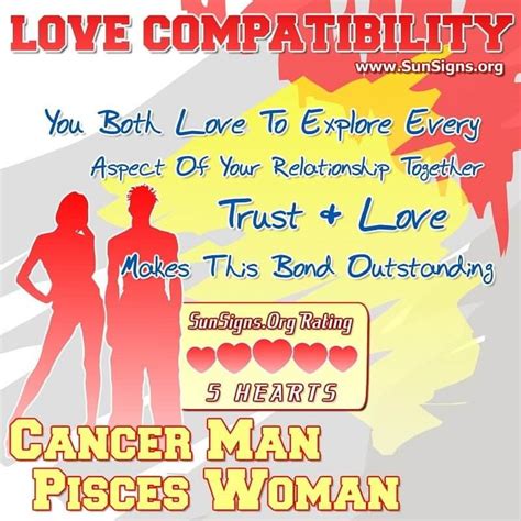 Cancer Man and Pisces Woman Love Compatibility